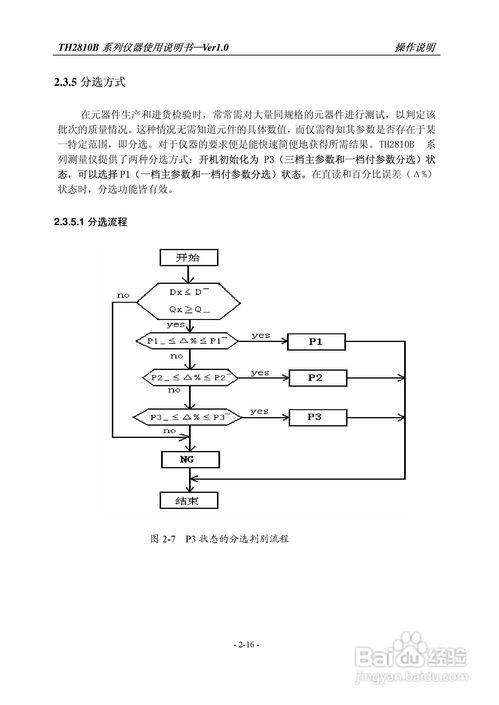 常州同惠th2810b,2618b,2775b數字電橋說明書